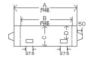 浅口セイロ